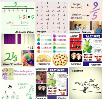 Preview of Math Picture Vocabulary Word Wall