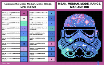 Preview of Math Pixel Art - Mean, Median, Mode, Range, MAD and IQR - May the Fourth 