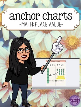 Preview of Math: Place Value Anchor Chart