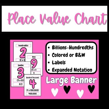 Preview of Math Bulletin Board: Place Value Chart (Billions-Hundredths) Expanded Notation