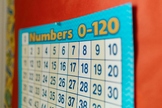 Math Place Value Chart- Tens/Ones + Hundreds/T/O- Tabloid size
