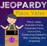 Math: Place Value JEOPARDY