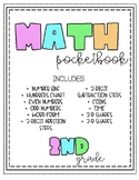 Math Pocketbook