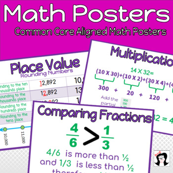 Preview of Math Poster Common Core aligned