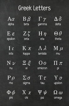 Preview of Math Poster - Greek Alphabet