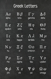 Math Poster - Greek Alphabet