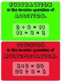 Math Poster: Inverse Operations - Large Format