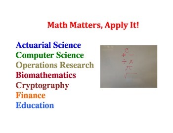 Preview of Math Poster: Math Matters, Apply It!