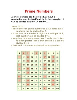 Preview of Math Poster: Prime Numbers