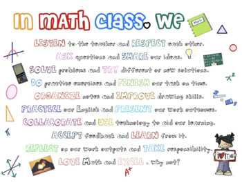 Preview of Math Poster for Classroom