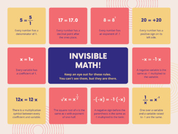 Preview of Math Poster for classroom
