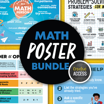 Preview of Math Posters for Classroom Decor: Problem Solving, Mindset, and More!