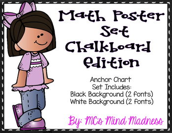 Poster Maths Chalk Board 