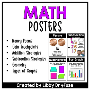 Preview of Math Posters - Bundled!