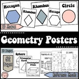 Math Posters | 3D & 2D Shapes | Classroom Decor | Math Bul