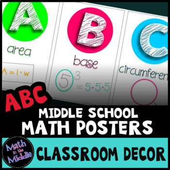 Preview of Math Posters - ABCs of Middle School Math Classroom Decor Alphabet