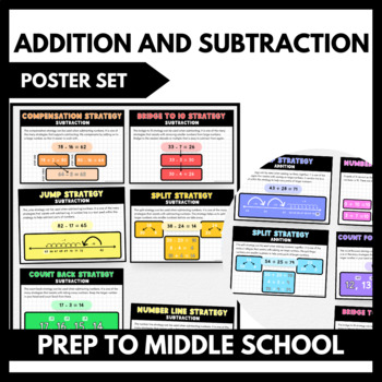 Preview of Math Posters: Addition and Subtraction Strategies