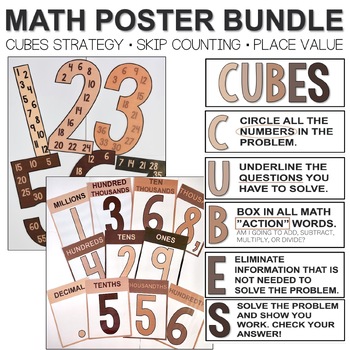 Preview of Math Posters Bundle ⎮CUBES Strategy⎮Place Value ⎮ Skip Counting ⎮Neutral Theme