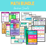 Math Anchor Charts Bundle (English)