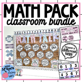 Math Posters Bundle | Large Number Line | Operations Poste