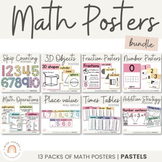 Math Posters Bundle | SPOTTY PASTELS | Muted Rainbow Classroom Decor