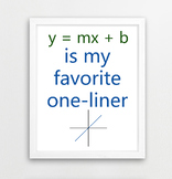 Math Posters Classroom Decor - Math Pun, funny, high schoo