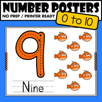 Preview of Numbers Posters Flashcards Numbers 0 to 10 | Printable and No Prep