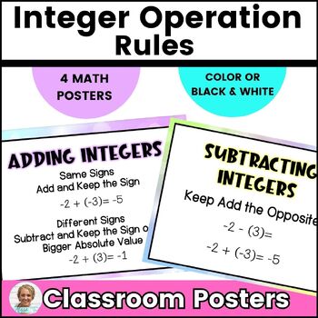Preview of Math Posters Integer Operations