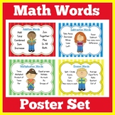 Math Posters | Kindergarten 1st 2nd 3rd Grade | Math Talk 