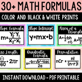 Math Posters, Math Classroom Posters, Math Formula Poster,