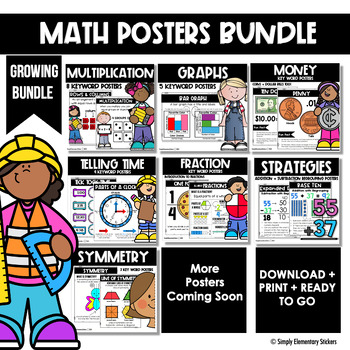 Preview of Second Grade Math Vocabulary Strategies Posters - BUNDLE