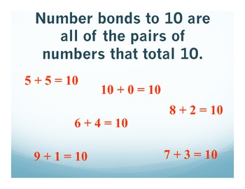Preview of Math Posters: Number bonds to 10