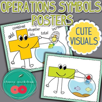Preview of Basic Operations Posters