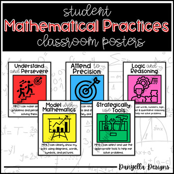 Preview of Math Posters - Student Mathematical Practices (SMPs) - Classroom Posters