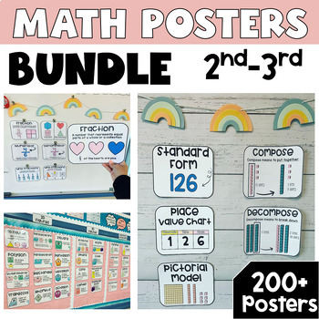 Preview of Math Posters Vocabulary and Strategy Anchor Charts for Word Wall- Full Year