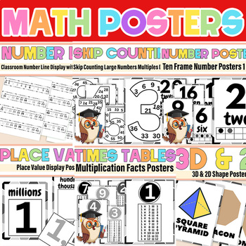 Preview of Math Posters and Displays Bundle |  Kindergarten Math Anchor Charts