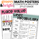 Math Posters and Math Anchor Charts for Vocabulary, Strate