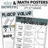 Math Posters and Math Anchor Charts for Vocabulary, Strate