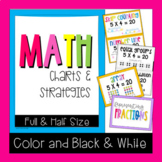 Math Posters and Strategies/Skills  ll (Color and Black & White)