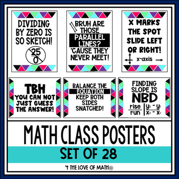 Preview of Math Posters for Middle and High School Classrooms