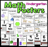 Math Posters or Math Word Wall Posters for Kindergarten
