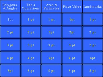 Preview of Math  Powerpoint Jeopardy - Intermediate Review