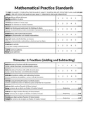 Math Practice Standards - Report Card