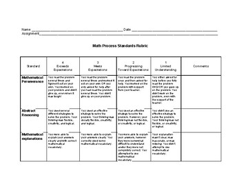 Preview of Math Practice Standards Rubric