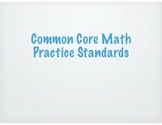 Math Practice Standards for Bulletin Boards