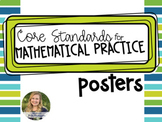 Math Practices Posters