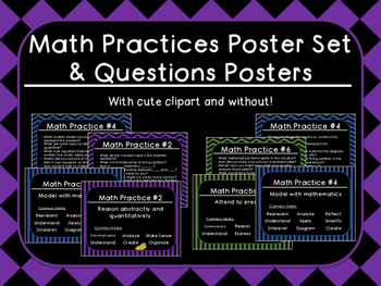 Preview of Math Practices & Questions Anchor Chart- Digital Resource