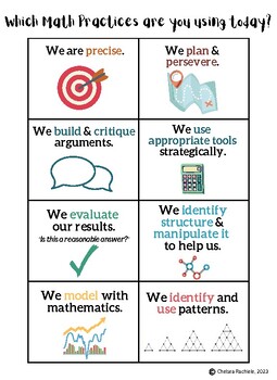 Preview of Math Practices Student Checklist