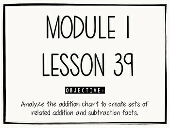 Preview of Math Presentation for Google Slides™ - 1st Grade Module 1 Lesson 39