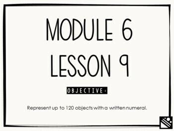 Preview of Math Presentation for Google Slides™ - 1st Grade Module 6 Lesson 9
